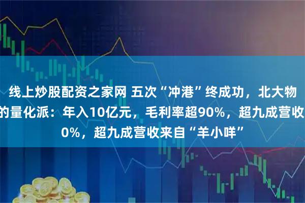 线上炒股配资之家网 五次“冲港”终成功，北大物理系学霸和他的量化派：年入10亿元，毛利率超90%，超九成营收来自“羊小咩”